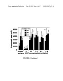 FLAVONOID HYDROGEL diagram and image