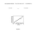 FLAVONOID HYDROGEL diagram and image