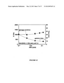 FLAVONOID HYDROGEL diagram and image