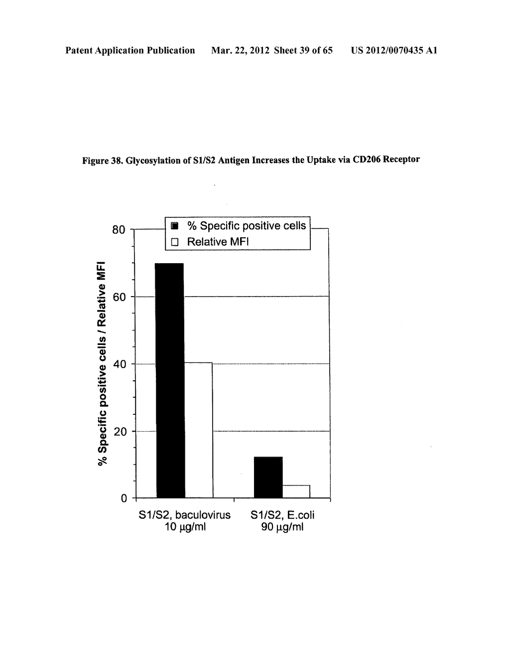 CHIMERIC ANTIGENS FOR ELICITING AN IMMUNE RESPONSE - diagram, schematic, and image 40