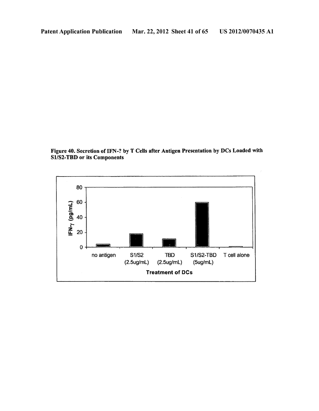 CHIMERIC ANTIGENS FOR ELICITING AN IMMUNE RESPONSE - diagram, schematic, and image 42