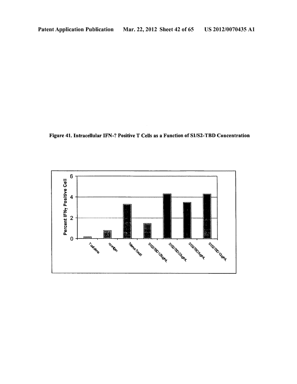 CHIMERIC ANTIGENS FOR ELICITING AN IMMUNE RESPONSE - diagram, schematic, and image 43