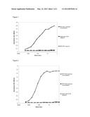 ANTIGEN-BINDING PROTEINS diagram and image