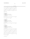 ANTIGEN-BINDING PROTEINS diagram and image