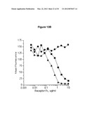 METHOD OF IDENTIFYING COMPOUNDS THAT BIND BAFF-R diagram and image