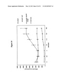 METHOD OF IDENTIFYING COMPOUNDS THAT BIND BAFF-R diagram and image