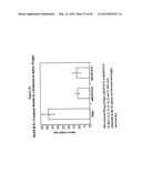 METHOD OF IDENTIFYING COMPOUNDS THAT BIND BAFF-R diagram and image