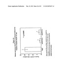 METHOD OF IDENTIFYING COMPOUNDS THAT BIND BAFF-R diagram and image