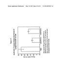 METHOD OF IDENTIFYING COMPOUNDS THAT BIND BAFF-R diagram and image