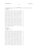 METHOD OF IDENTIFYING COMPOUNDS THAT BIND BAFF-R diagram and image