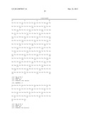 METHOD OF IDENTIFYING COMPOUNDS THAT BIND BAFF-R diagram and image