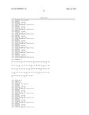 METHOD OF IDENTIFYING COMPOUNDS THAT BIND BAFF-R diagram and image