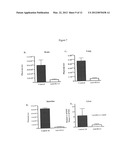 Methods for Treating Melanoma diagram and image