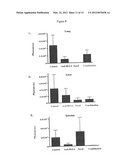 Methods for Treating Melanoma diagram and image