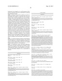 Methods for Treating Melanoma diagram and image