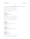 Methods for Treating Melanoma diagram and image