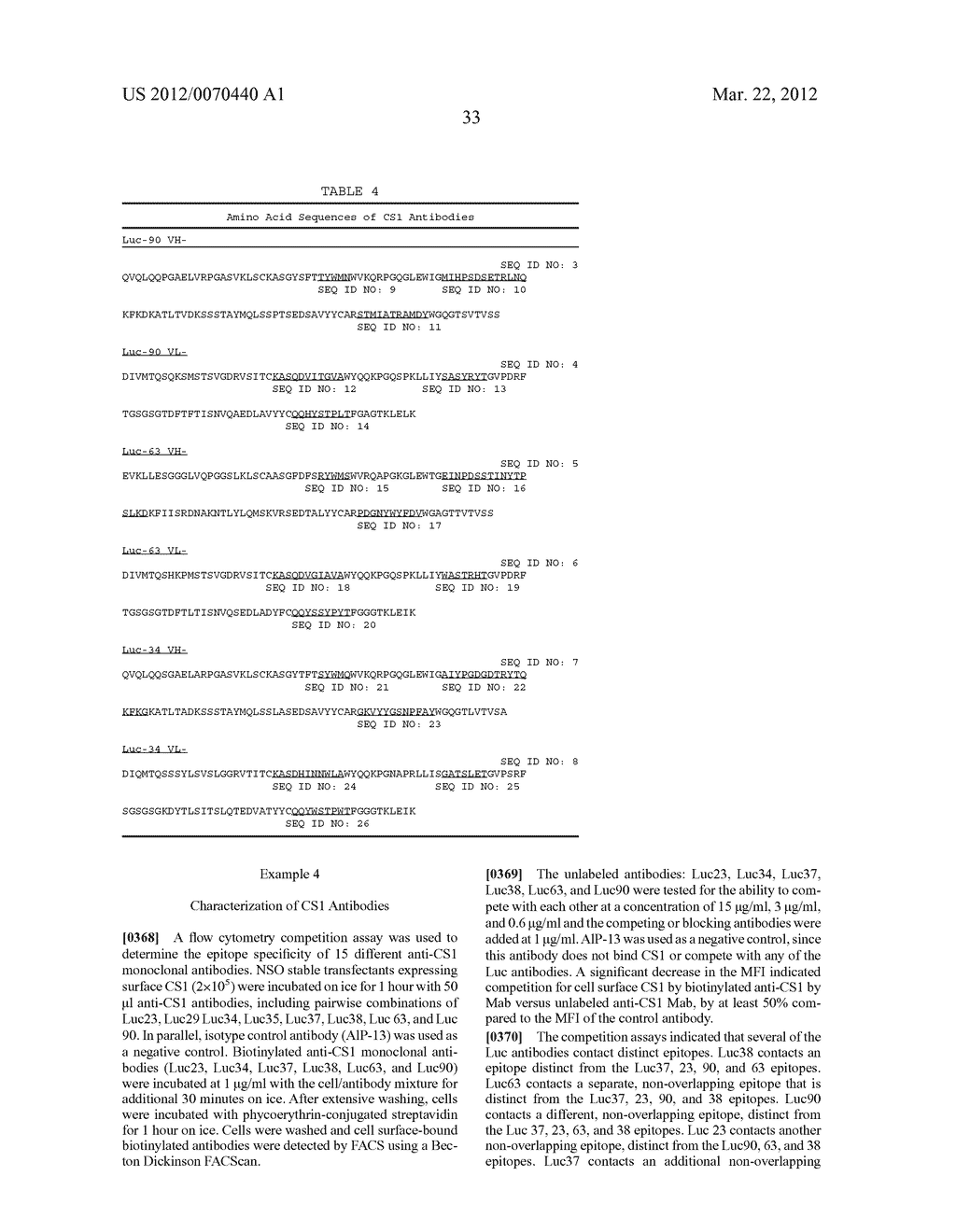 THERAPEUTIC USE OF ANTI-CS1 ANTIBODIES - diagram, schematic, and image 39