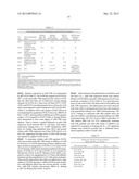 METHODS AND COMPOSITIONS FOR TREATING CANCER diagram and image