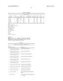 METHODS AND COMPOSITIONS FOR TREATING CANCER diagram and image