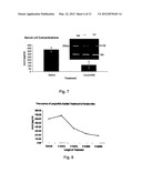 BRAIN-DERIVED GONADOTROPINS AND COGNITION diagram and image