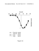 METHODS AND COMPOSITIONS FOR MODULATING CARDIAC CONTRACTILITY diagram and image