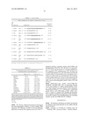 METHODS AND COMPOSITIONS FOR MODULATING CARDIAC CONTRACTILITY diagram and image