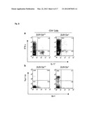 IMMUNOADJUVANT COMPOSITION AND USE THEREOF diagram and image