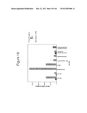 DENDRITIC CELL MODULATORY MOLECULE diagram and image