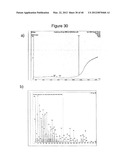 DENDRITIC CELL MODULATORY MOLECULE diagram and image