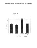 DENDRITIC CELL MODULATORY MOLECULE diagram and image