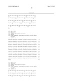 DENDRITIC CELL MODULATORY MOLECULE diagram and image