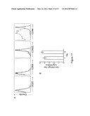 Targeted Gene Delivery to Dendritic Cells diagram and image