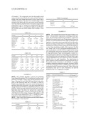 FORMULATION COMPRISING AVERMECTIN PARTICLES COATED WITH A PHOTO-PROTECTING     AGENT diagram and image