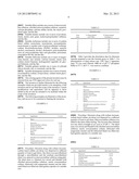 RHEIN OR DIACEREIN COMPOSITIONS diagram and image