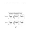 TARGETED MULTI-EPITOPE DOSAGE FORMS FOR INDUCTION OF AN IMMUNE RESPONSE TO     ANTIGENS diagram and image