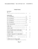 TARGETED MULTI-EPITOPE DOSAGE FORMS FOR INDUCTION OF AN IMMUNE RESPONSE TO     ANTIGENS diagram and image