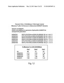 TARGETED MULTI-EPITOPE DOSAGE FORMS FOR INDUCTION OF AN IMMUNE RESPONSE TO     ANTIGENS diagram and image