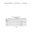 TARGETED MULTI-EPITOPE DOSAGE FORMS FOR INDUCTION OF AN IMMUNE RESPONSE TO     ANTIGENS diagram and image