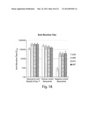 TARGETED MULTI-EPITOPE DOSAGE FORMS FOR INDUCTION OF AN IMMUNE RESPONSE TO     ANTIGENS diagram and image