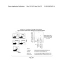 TARGETED MULTI-EPITOPE DOSAGE FORMS FOR INDUCTION OF AN IMMUNE RESPONSE TO     ANTIGENS diagram and image