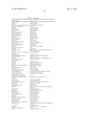 TARGETED MULTI-EPITOPE DOSAGE FORMS FOR INDUCTION OF AN IMMUNE RESPONSE TO     ANTIGENS diagram and image