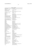 TARGETED MULTI-EPITOPE DOSAGE FORMS FOR INDUCTION OF AN IMMUNE RESPONSE TO     ANTIGENS diagram and image