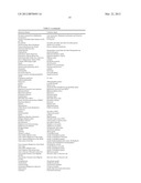 TARGETED MULTI-EPITOPE DOSAGE FORMS FOR INDUCTION OF AN IMMUNE RESPONSE TO     ANTIGENS diagram and image