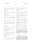 TARGETED MULTI-EPITOPE DOSAGE FORMS FOR INDUCTION OF AN IMMUNE RESPONSE TO     ANTIGENS diagram and image