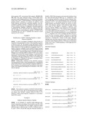 TARGETED MULTI-EPITOPE DOSAGE FORMS FOR INDUCTION OF AN IMMUNE RESPONSE TO     ANTIGENS diagram and image