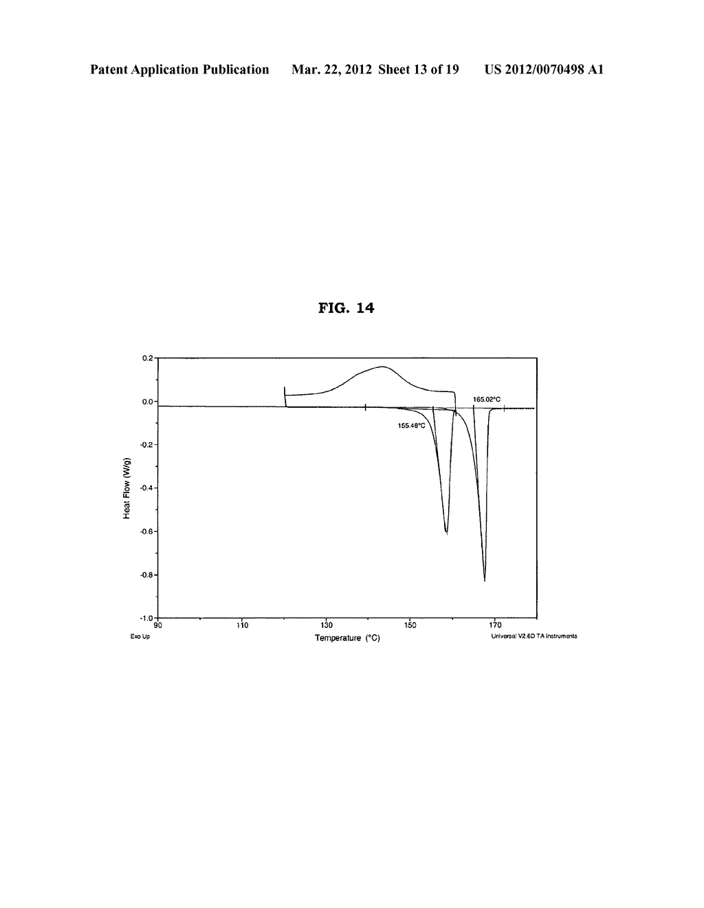 Submicron Particles of Antineoplastic Agents - diagram, schematic, and image 14