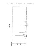 SILVER-BASED INORGANIC ANTIMICROBIAL AGENT, METHOD FOR PREPARING THE SAME     AND ANTIMICROBIAL PRODUCT diagram and image