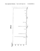 SILVER-BASED INORGANIC ANTIMICROBIAL AGENT, METHOD FOR PREPARING THE SAME     AND ANTIMICROBIAL PRODUCT diagram and image