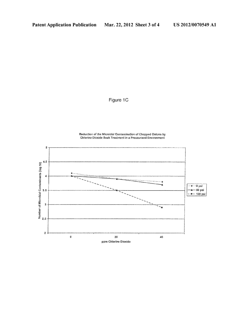 METHOD OF TREATING A FOOD PRODUCT WITH AN ANTIMICROBIAL AGENT COMPOSITION     AND A TREATED FOOD PRODUCT - diagram, schematic, and image 04