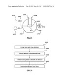 Apparaus and Methods for Loading a Drug Eluting Medical Device diagram and image